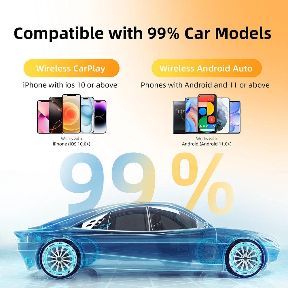 Wireless Carplay Auto Adapter